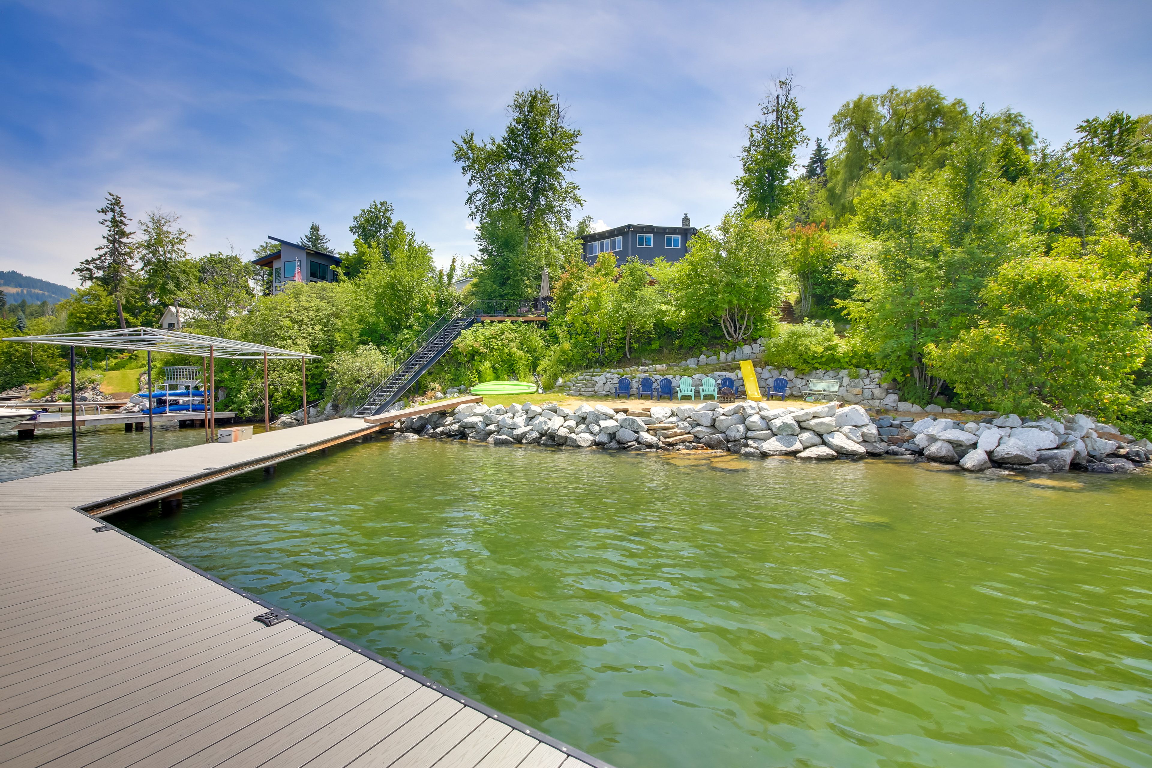 Shared Dock | Kayaks | Lake Access