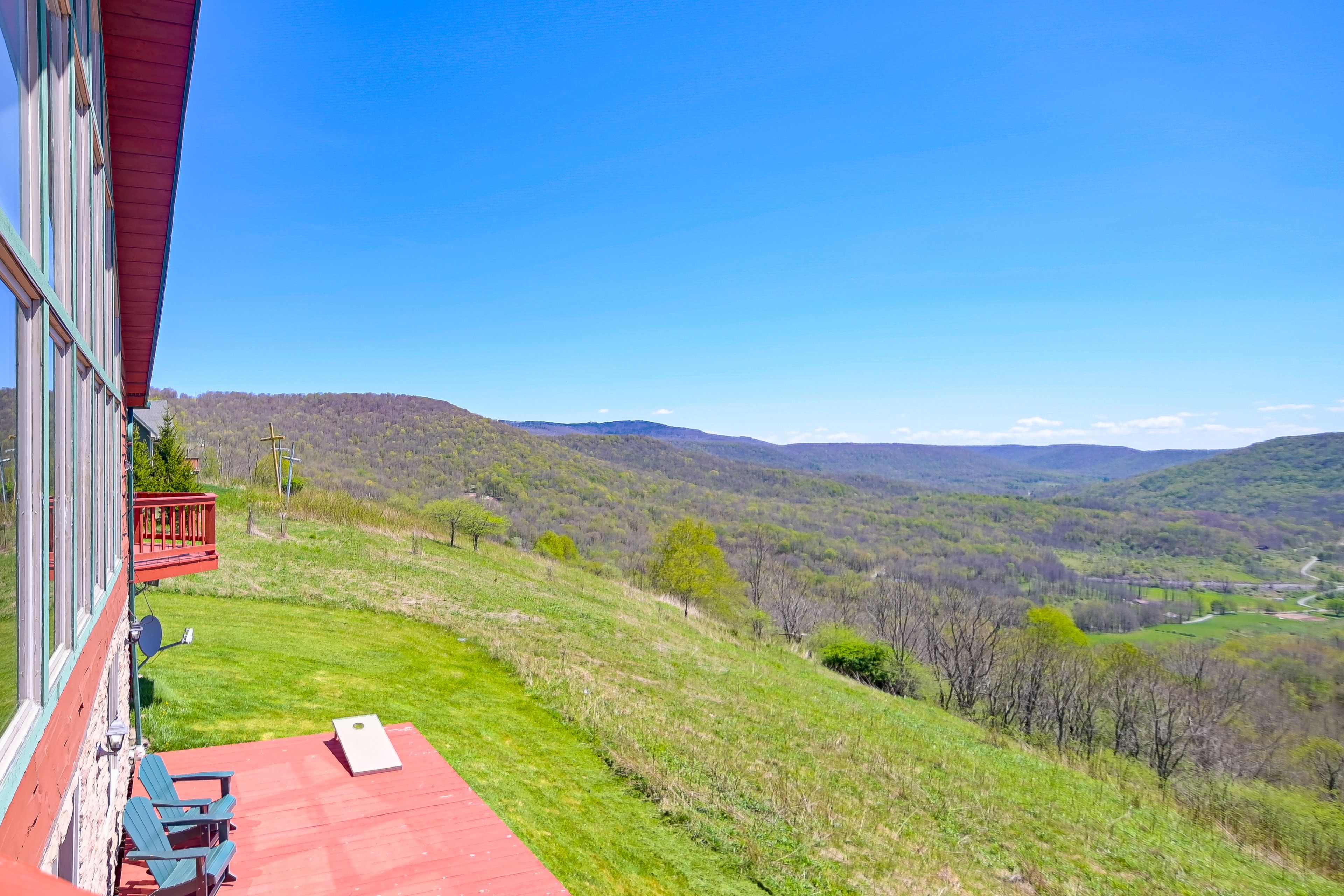Property Views