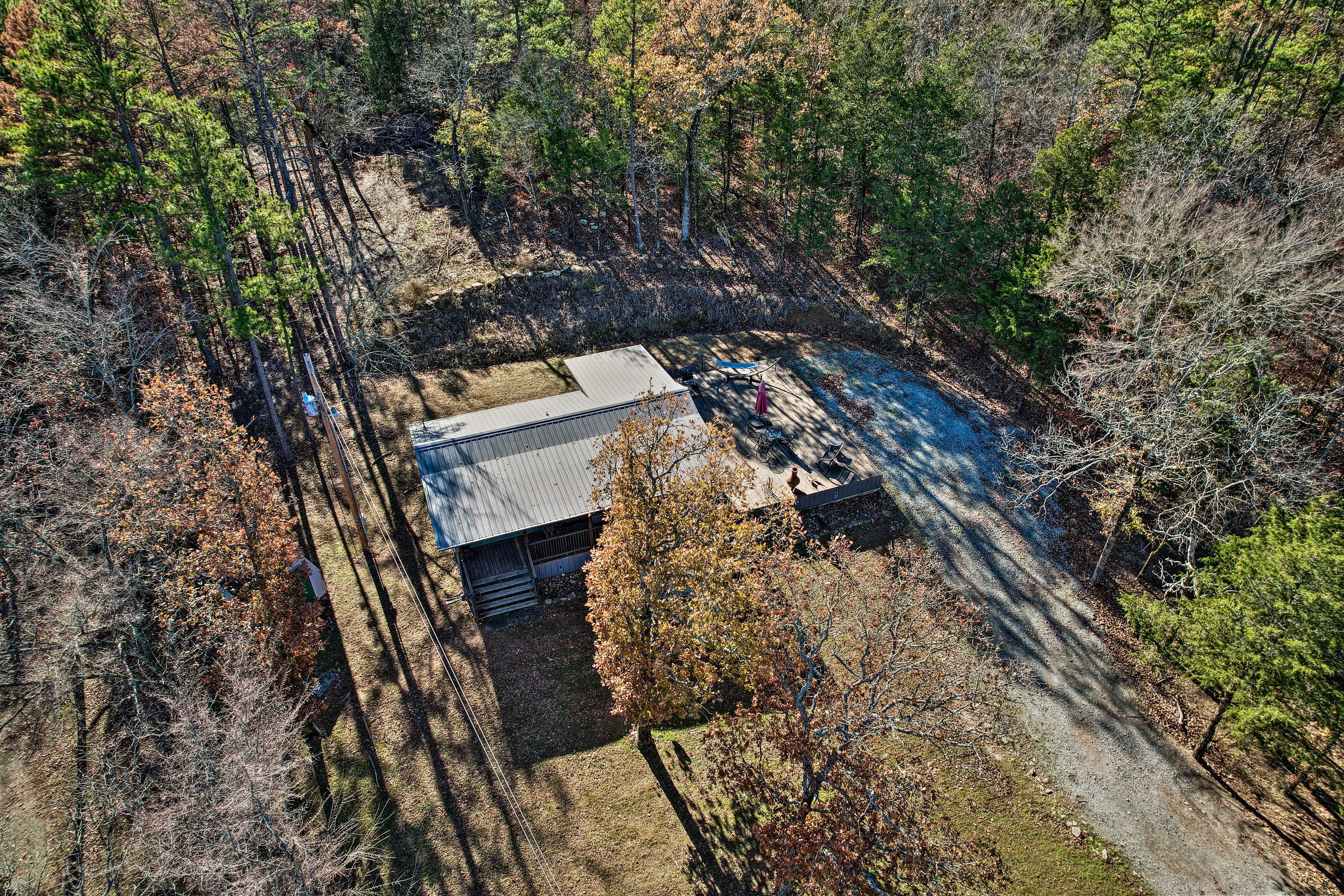 Property Overview