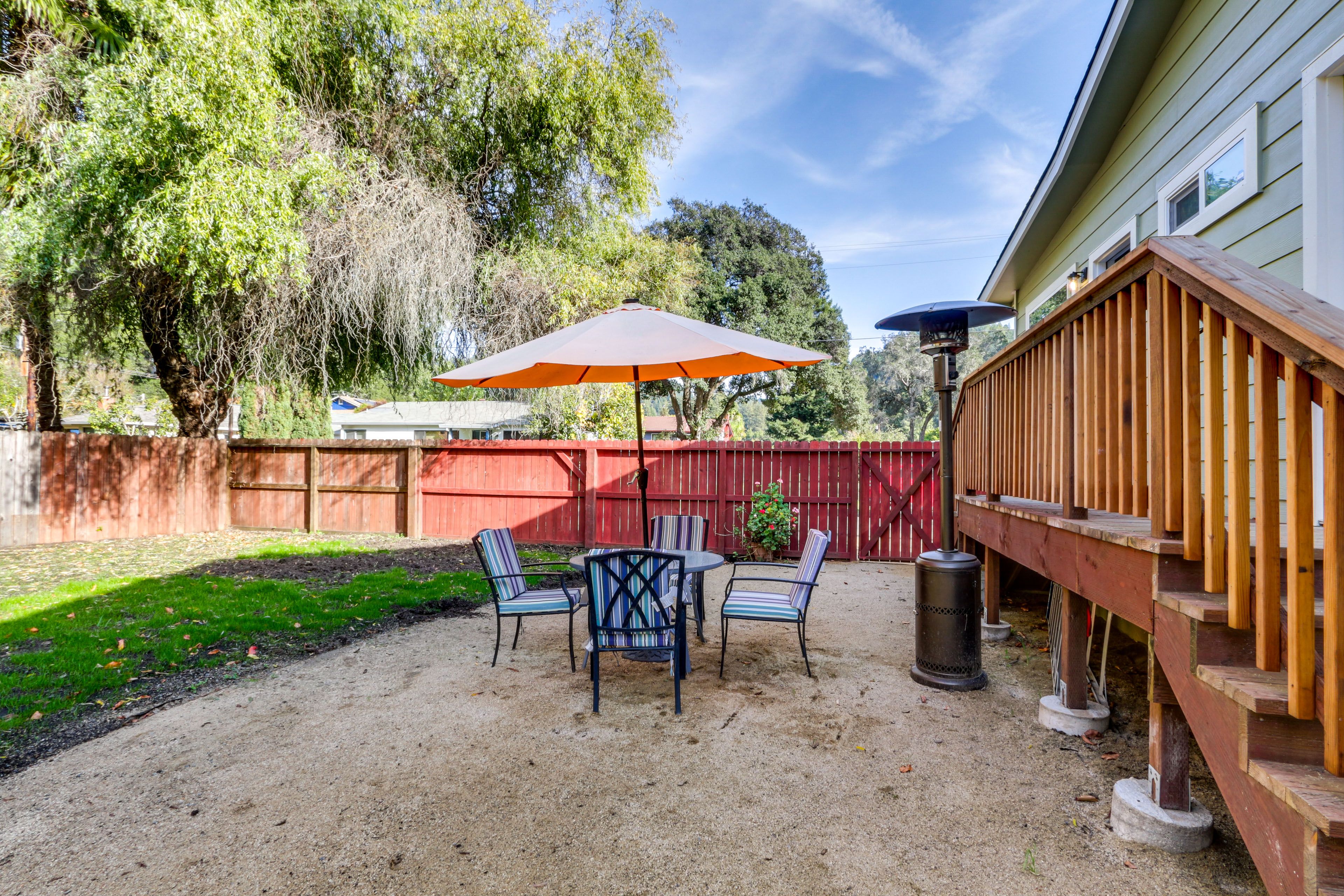 Fenced Backyard