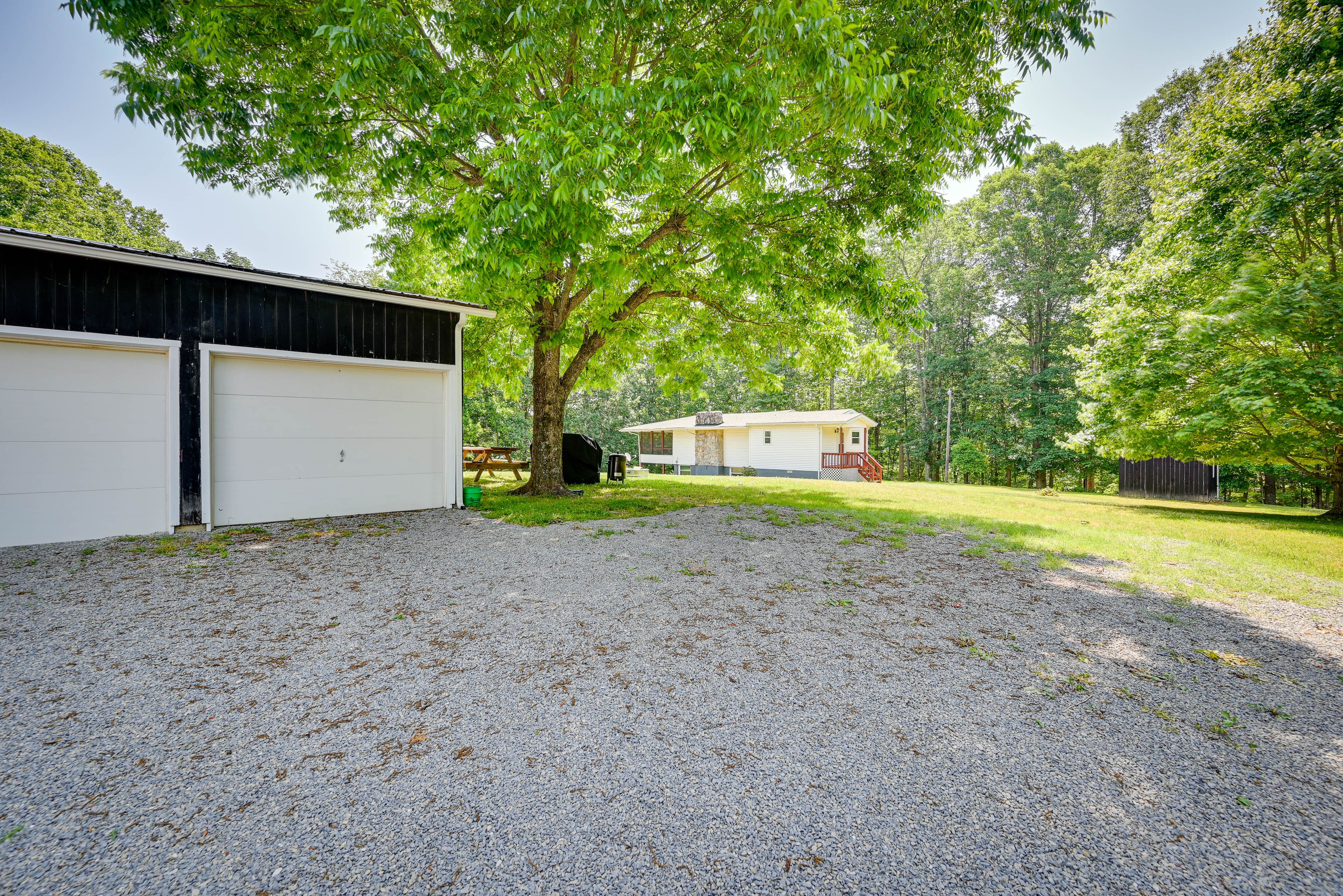 Parking | Driveway (5 Vehicles) | Trailer Parking Allowed On-Site