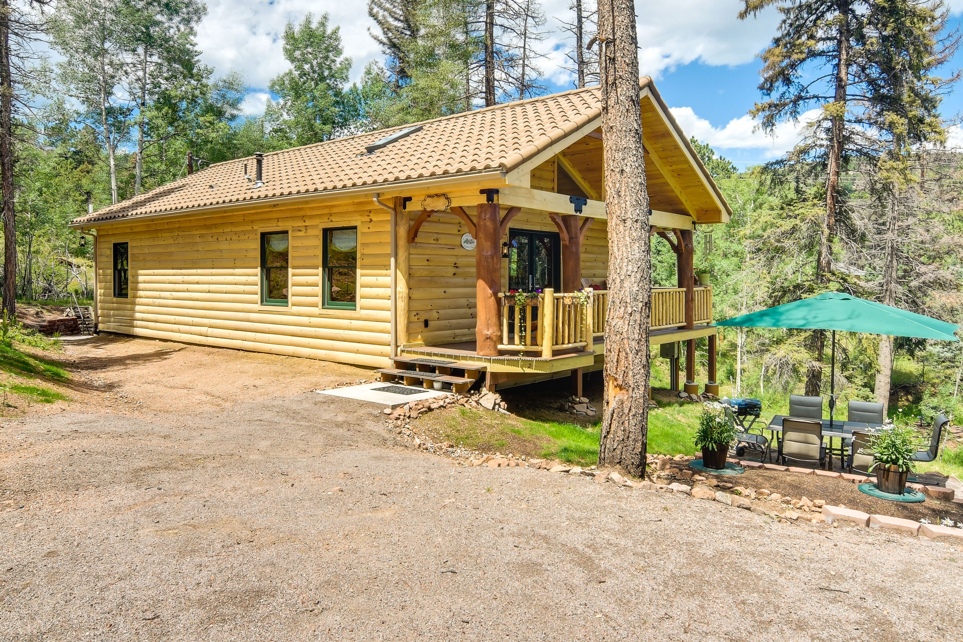 Parking | Driveway (4 Vehicles) | RV/Trailer Parking On-Site