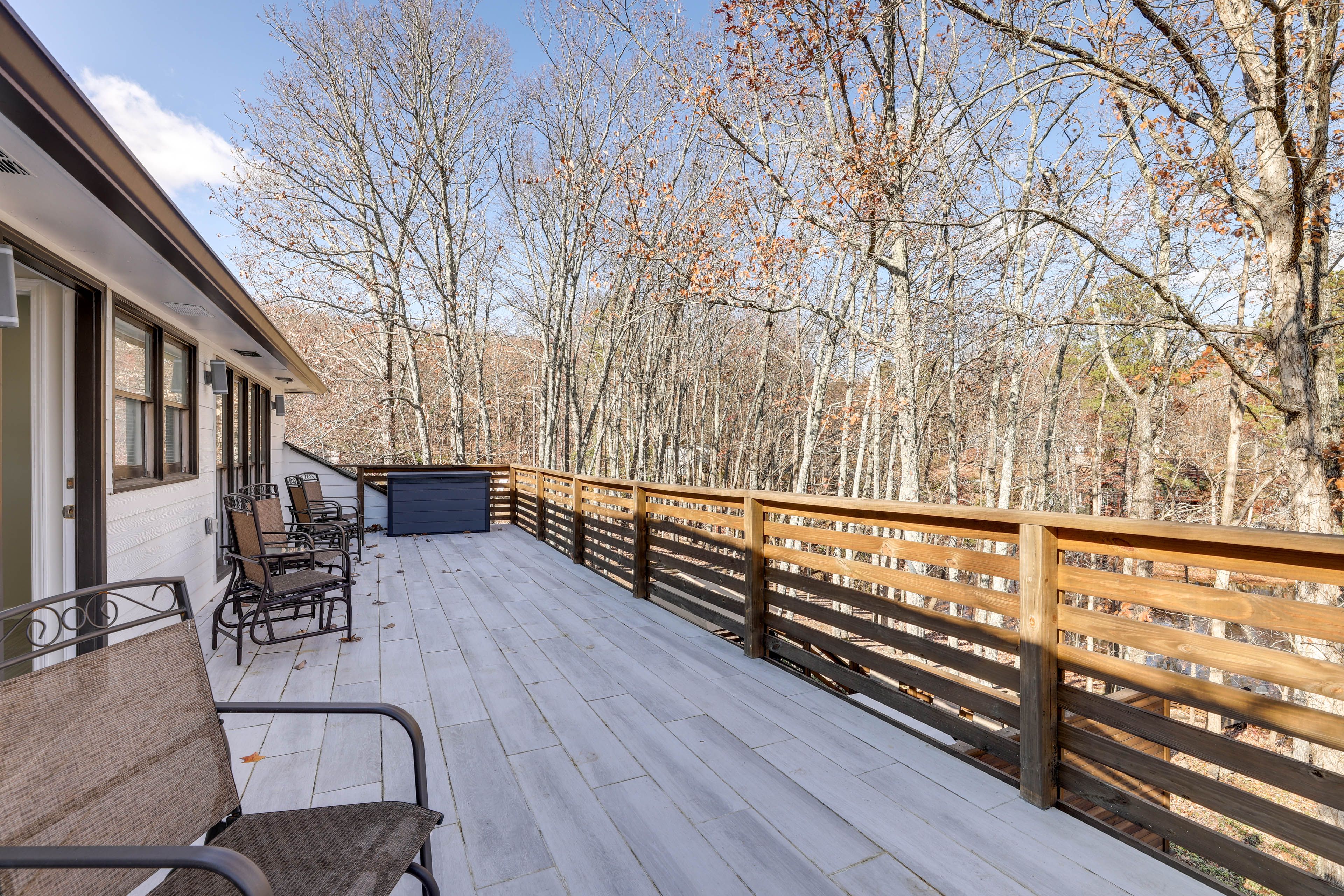 2nd-Level Deck | Lake Views
