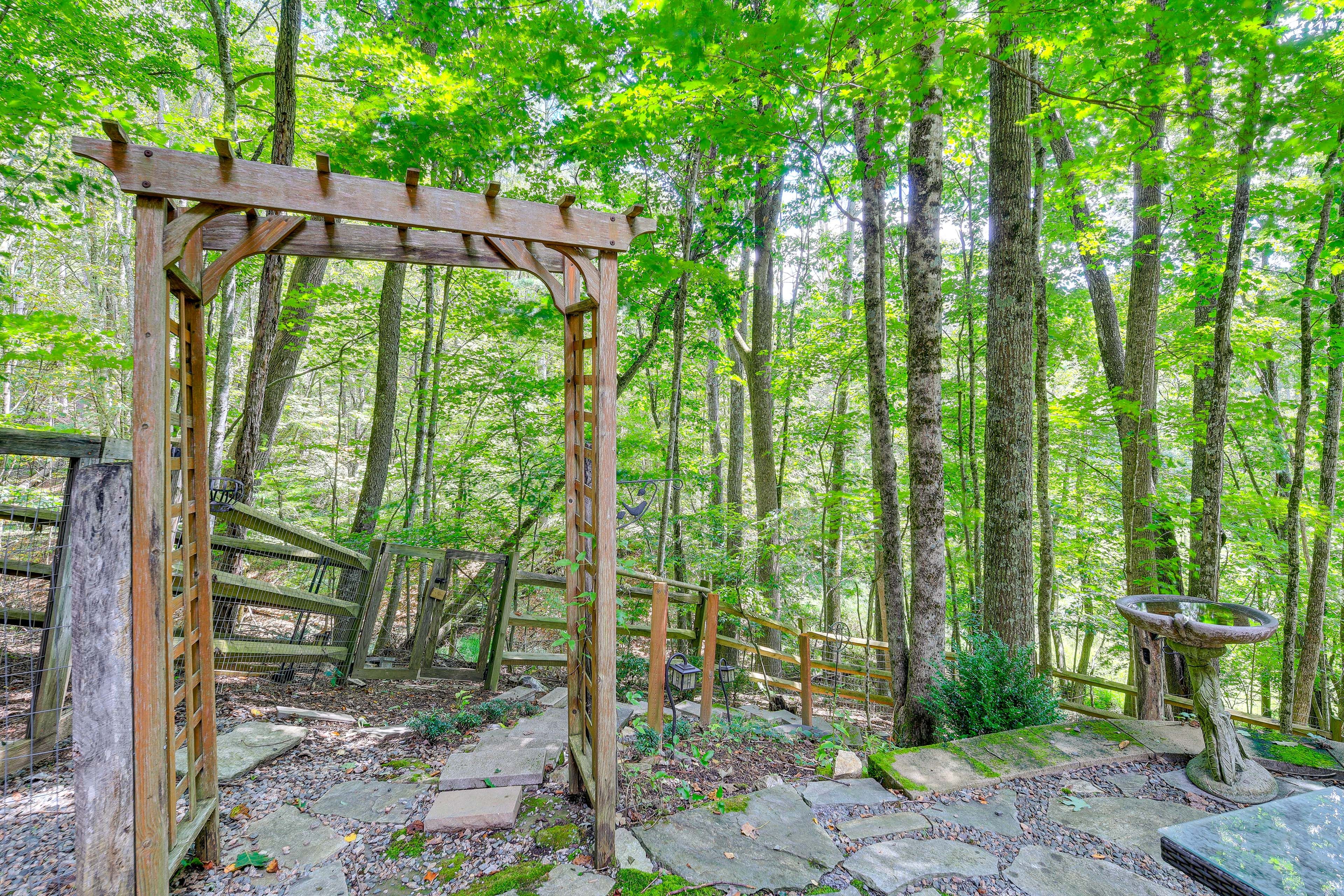 Property Surroundings