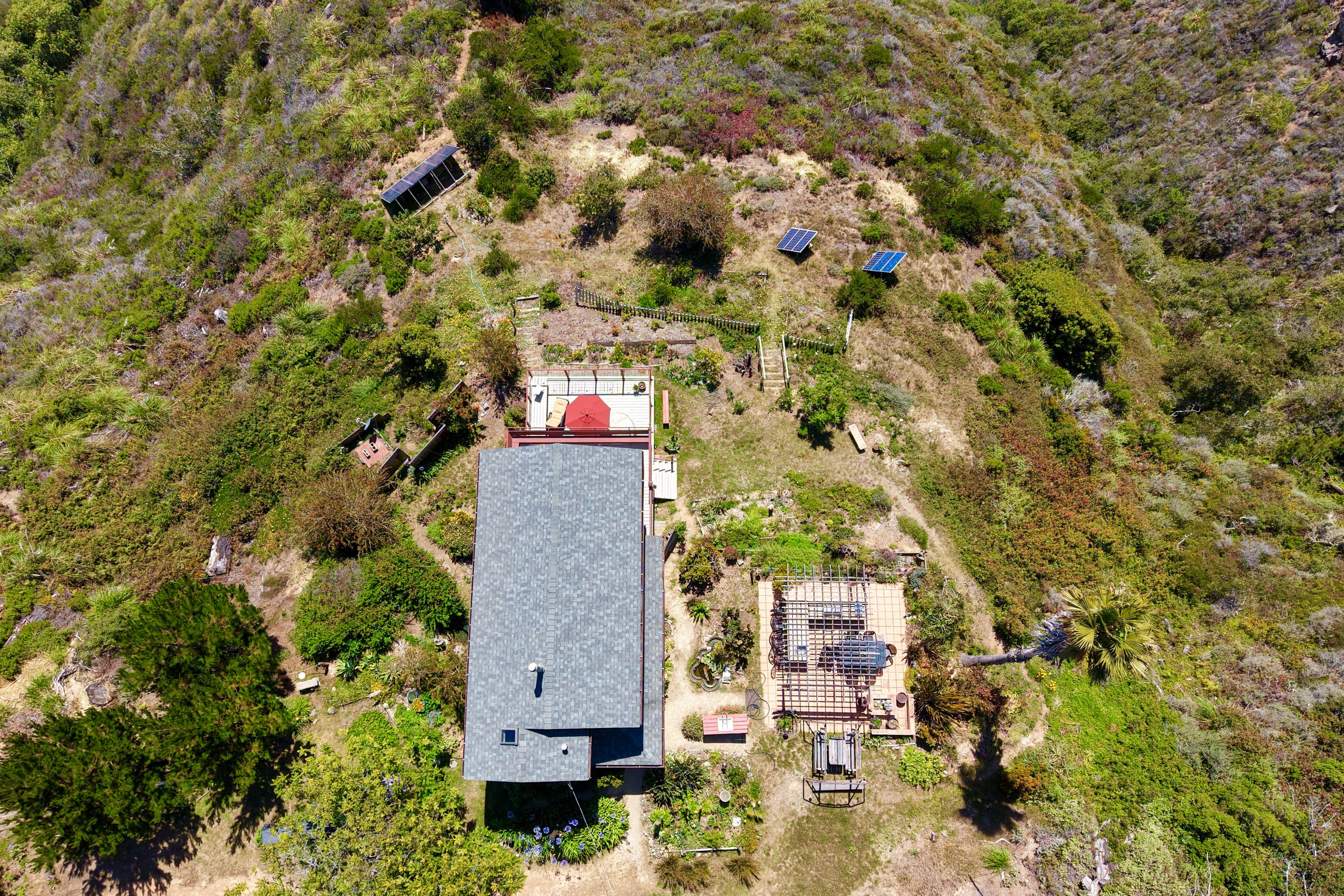 Overview