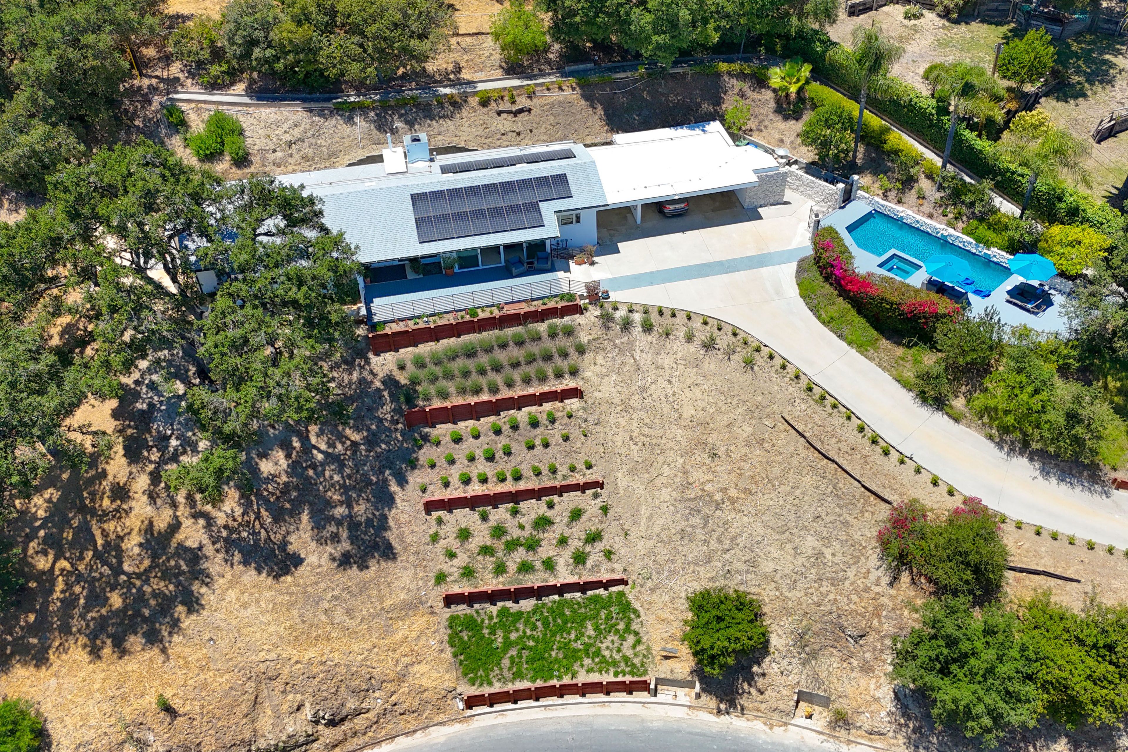 Overview