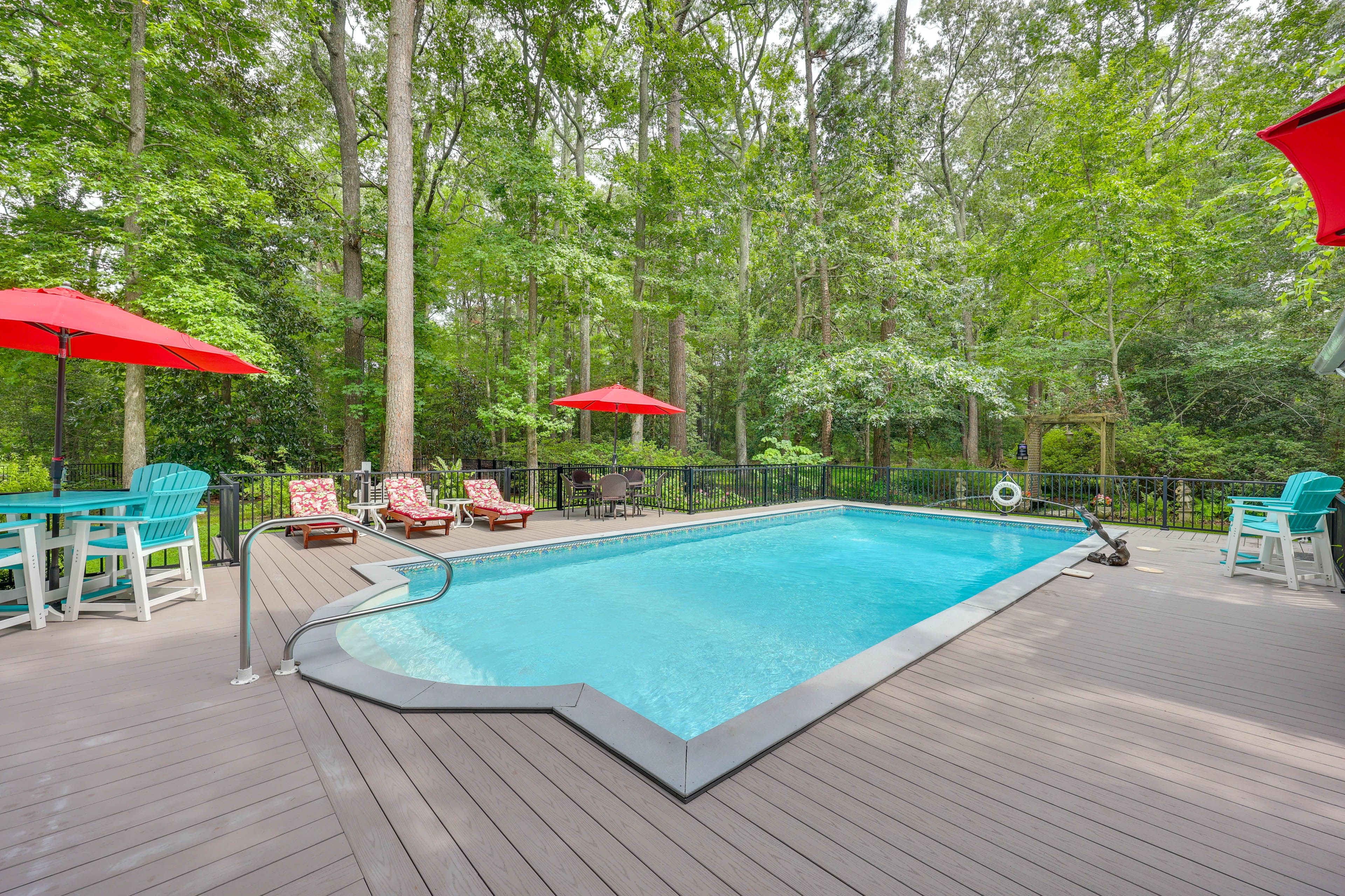 Shared Pool